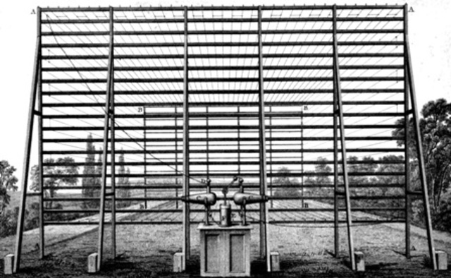 Antecedente al telegrafo