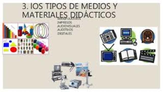 Clasificación de materiales