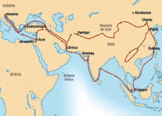 Viajes de Marco Polo