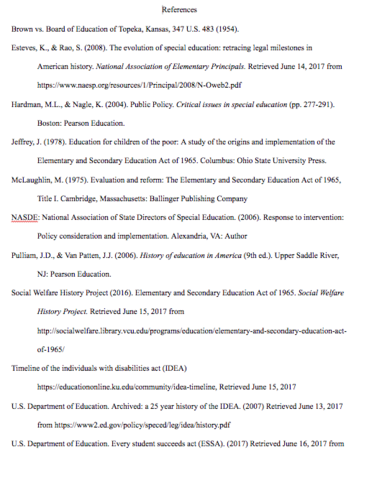 References- access link for full list