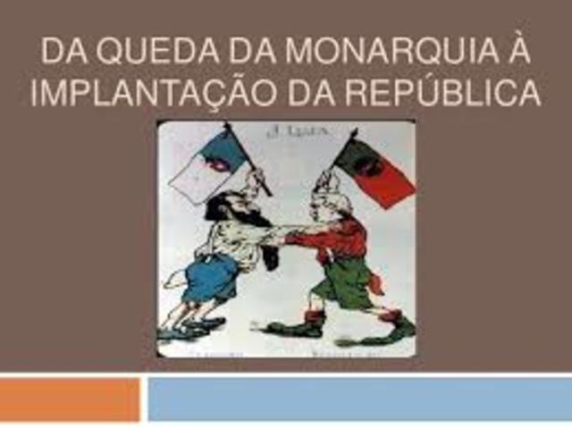 Implantação da República
