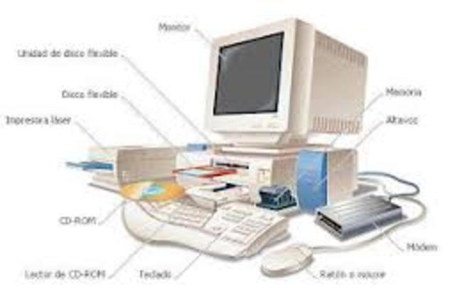 ¿CÓMO ESTÁ FORMADO LA COMPUTADORA?