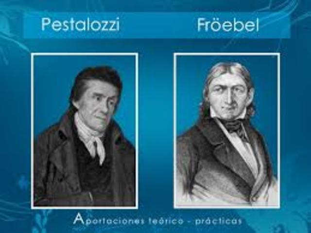 PESTALOZZI,TIEDEMANN,FROEBEL