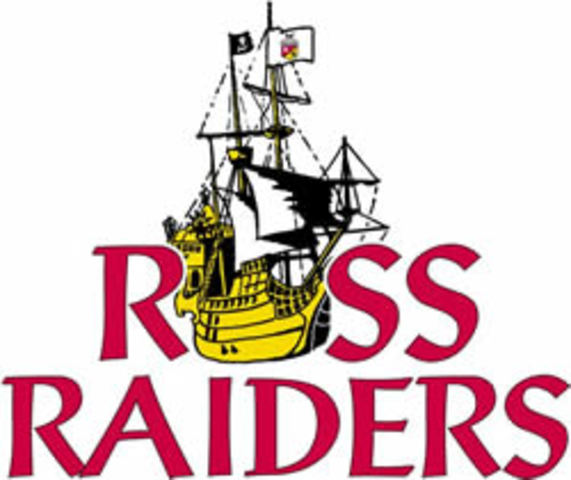 Graduated Elementary School