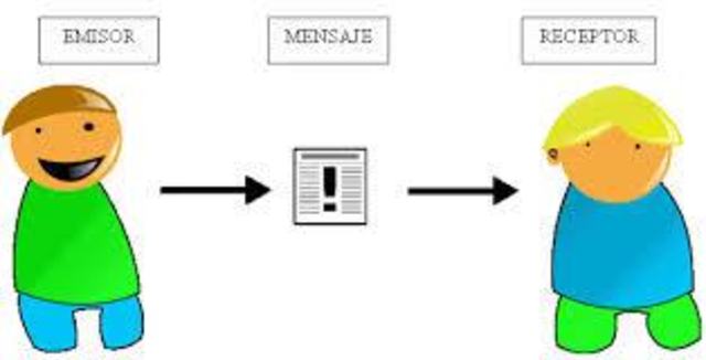 Comunicación bidireccional