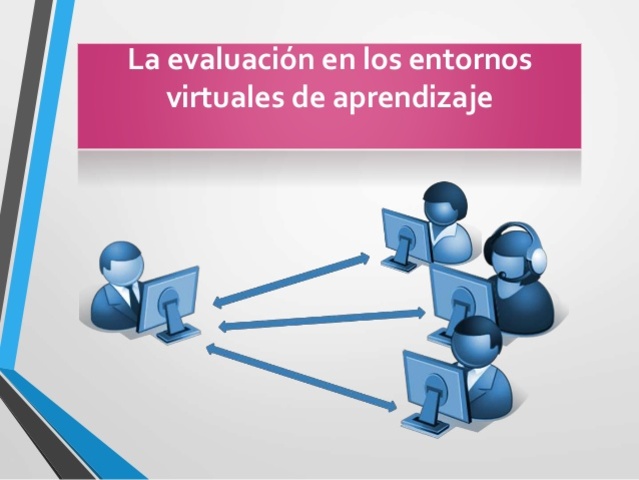 Formas de evaluación