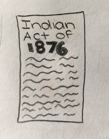 Indian Act established
