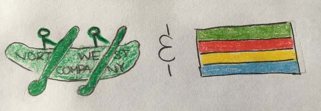 Battle of Seven Oaks