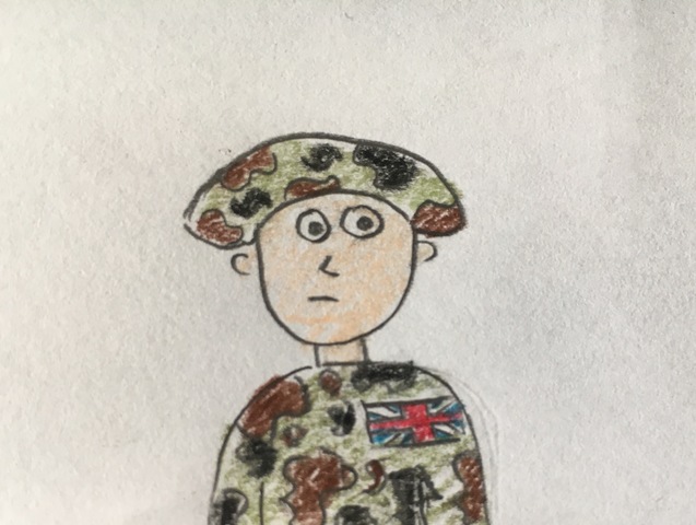 The Start of World War I