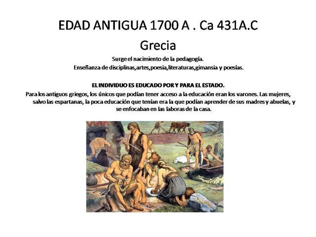EDAD ANTIGUA