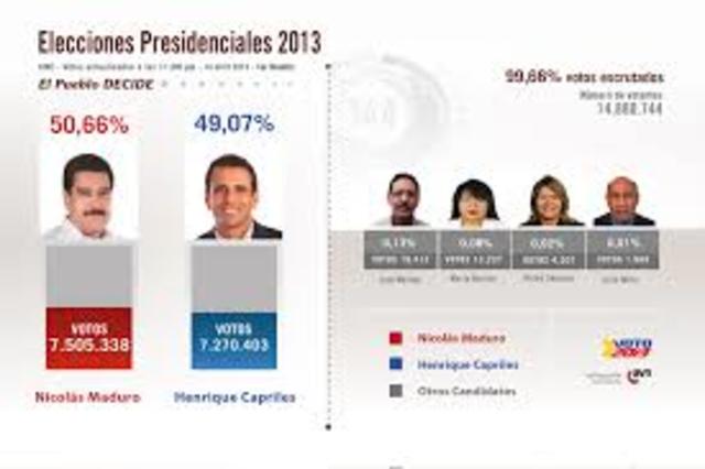 Elecciones 2013