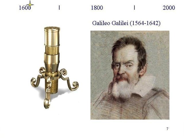 Первый микроскоп