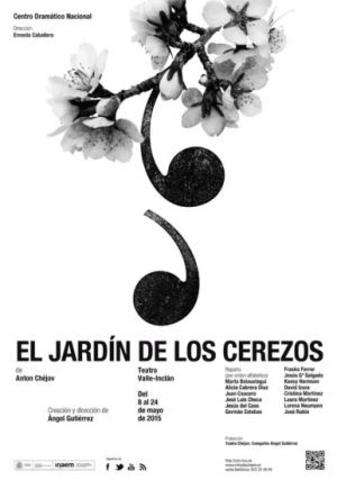 El jardín de los cerezos