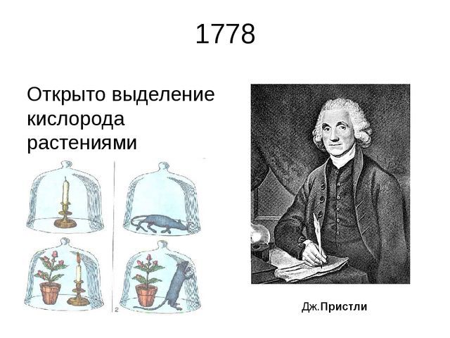 Открытие кислорода