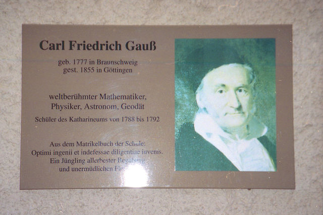 Основная теория алгебры