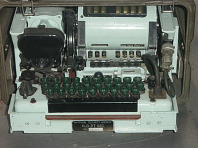 KL-7 rotor machine founded by US National Security Agency