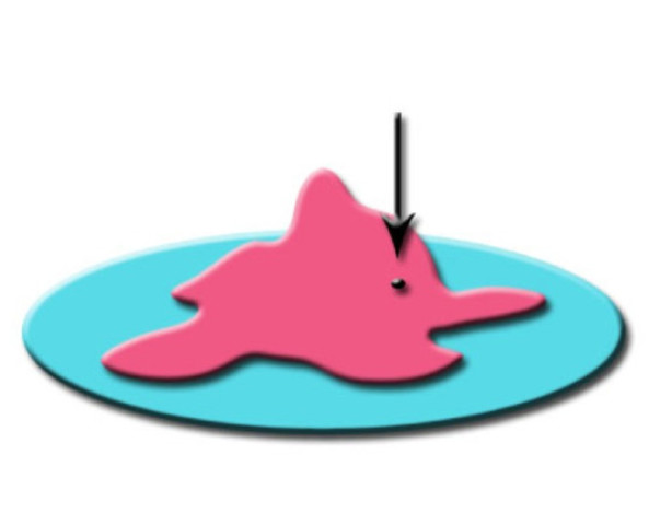 Теорема Брауэра о неподвижной точке