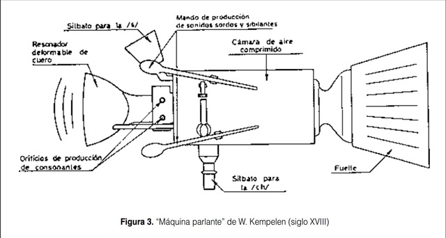 MÁQUINA PARLANTE
