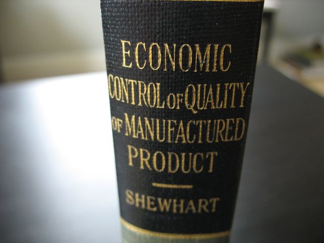 CUADROS DE CONTROL (1931)