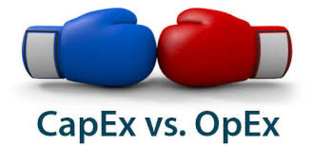 Trim 9% off Telecoms opex - (AB)