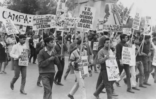 Revueltas universitarias