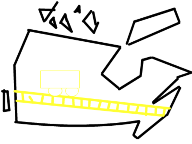 Creation of the Trans-Canada railroad