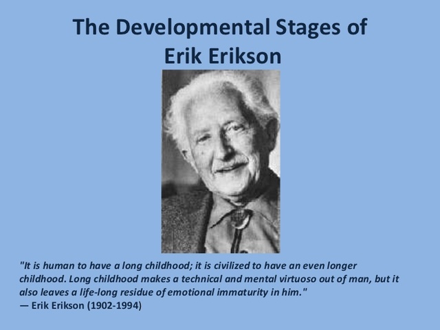 Erik Erikson