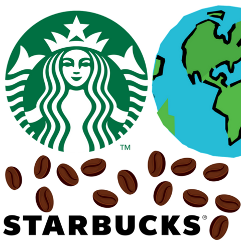 Starbucks a NIVEL MUNDIAL