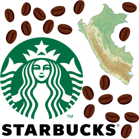 Starbucks en el Perú
