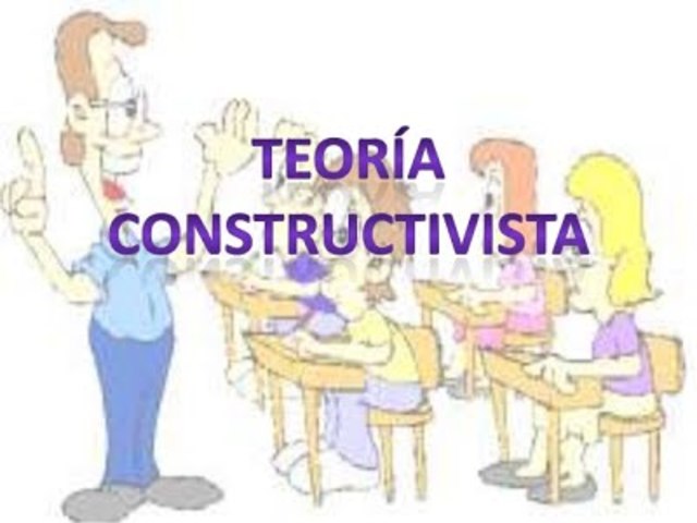 TEORÍA DEL APRENDIZAJE CONSTRUCTIVISTA