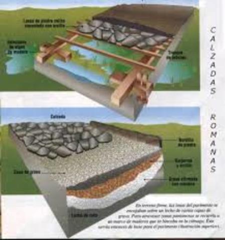 APARICIÓN DEL AUTOMOVIL CREACIÓN DE NUEVAS VÍAS