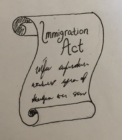 Immigration Act