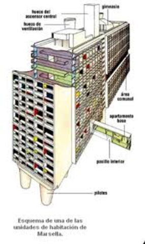 Construcción d´ habitación en Marsella