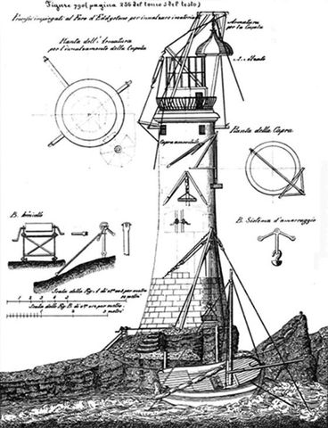 FARO DE EDDYSTONE