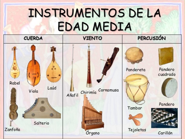 Instrumentos Edad Media.