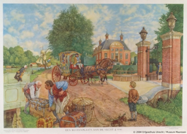 Huisvesting pruiken en revoluties