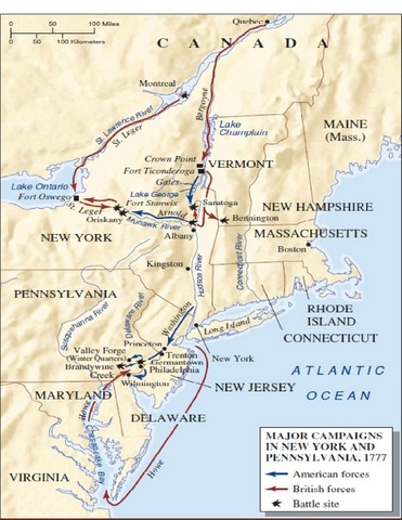 Battle of Saratoga