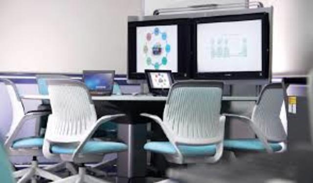 Utilización de ambientes de aprendizaje