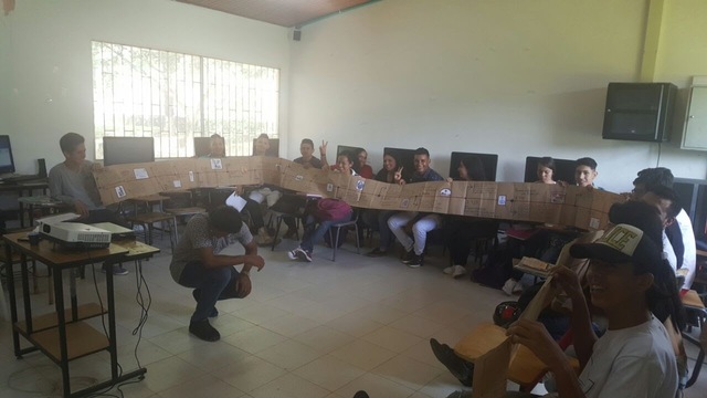 linea del tiempo del desarrollo tecnológico.