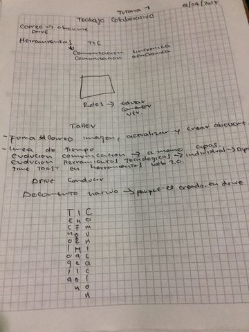 TUTORIA 1 TRABAJO COLABORATIVO