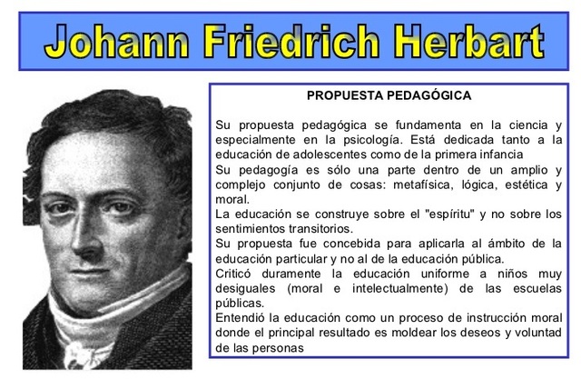 Juan Federico Herbart
