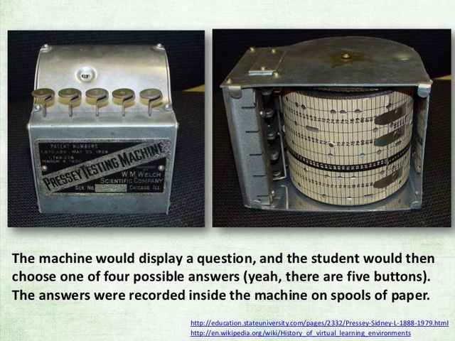 Pressey Testing Machine