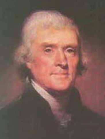 The Rise of The Federalists and Democratic-Republican Political Parties