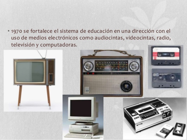 Surgimiento de videos de una Dirección acompañada de Audio de dos direcciones.