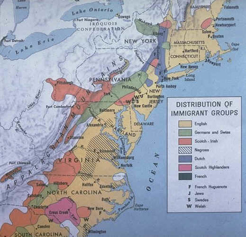 Immigrant population in the colonies