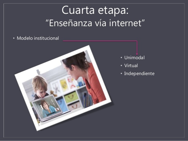 Quinta Generación o etapa "Aprendizaje Flexible Inteligente"