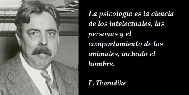 EDWARD THORNDIKE
