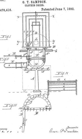 First electric clothes dryer