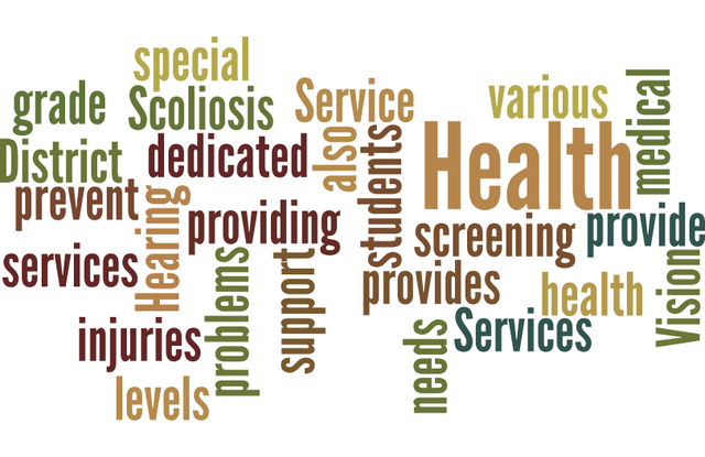 Evaluation of current medication training