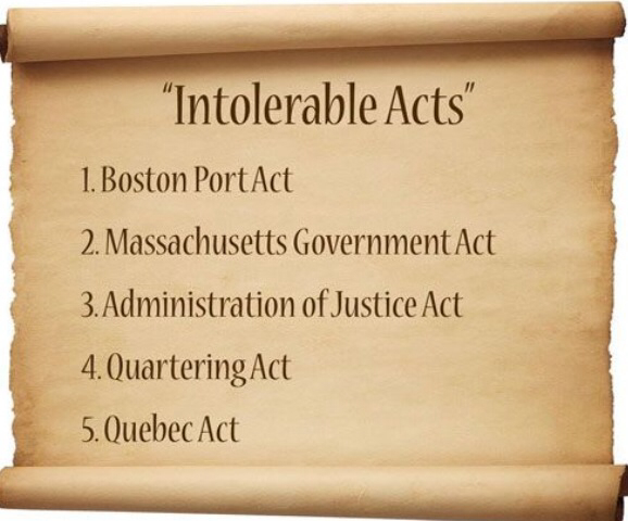 The Intolerable Acts/Coercive Acts of 1774